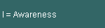 I = Awareness