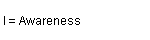 I = Awareness